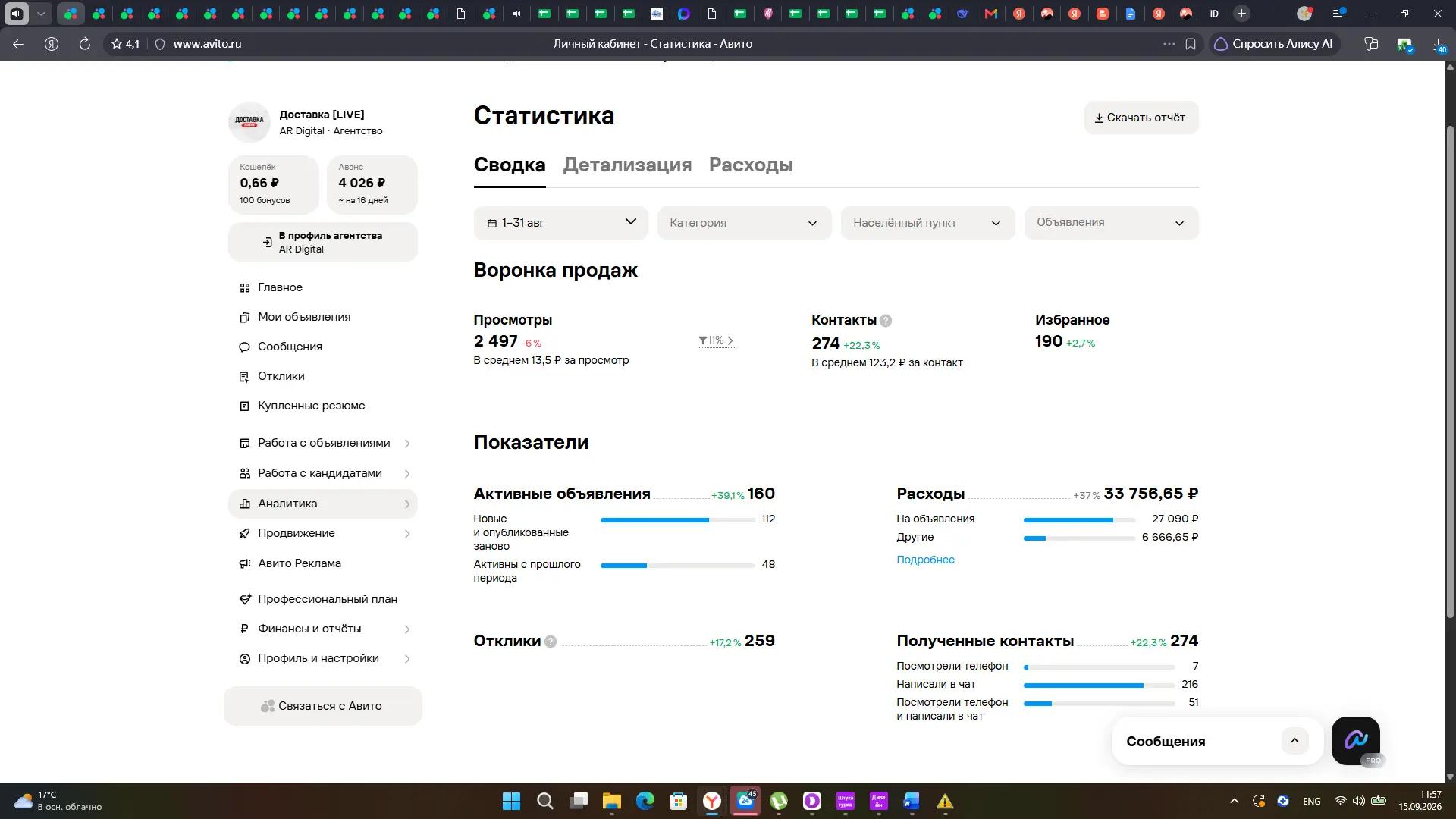 Сводка Авито по набору курьеров за август 2026 года