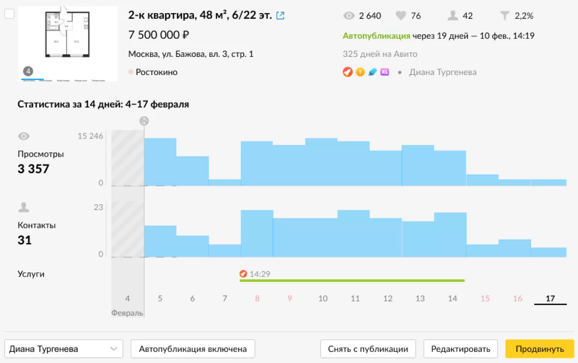 Статистика просмотров и контактов объявления в Avito Pro