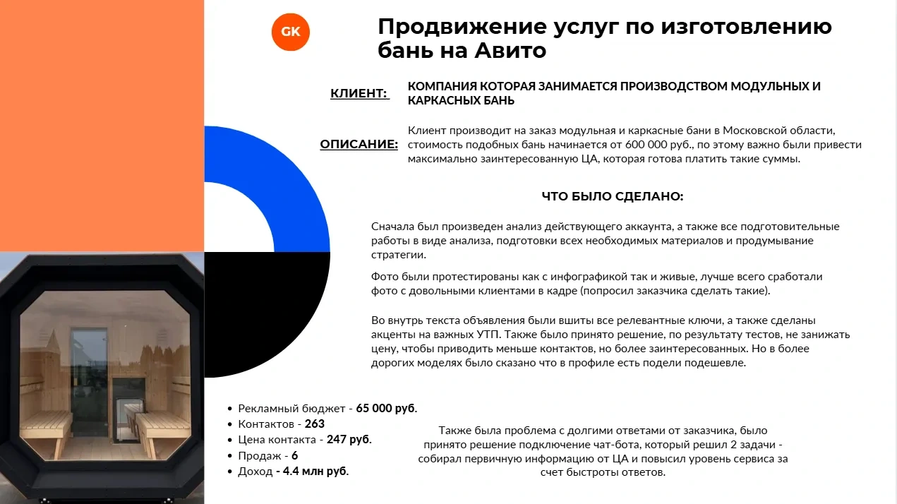 Кейс: Модульные и каркасные бани